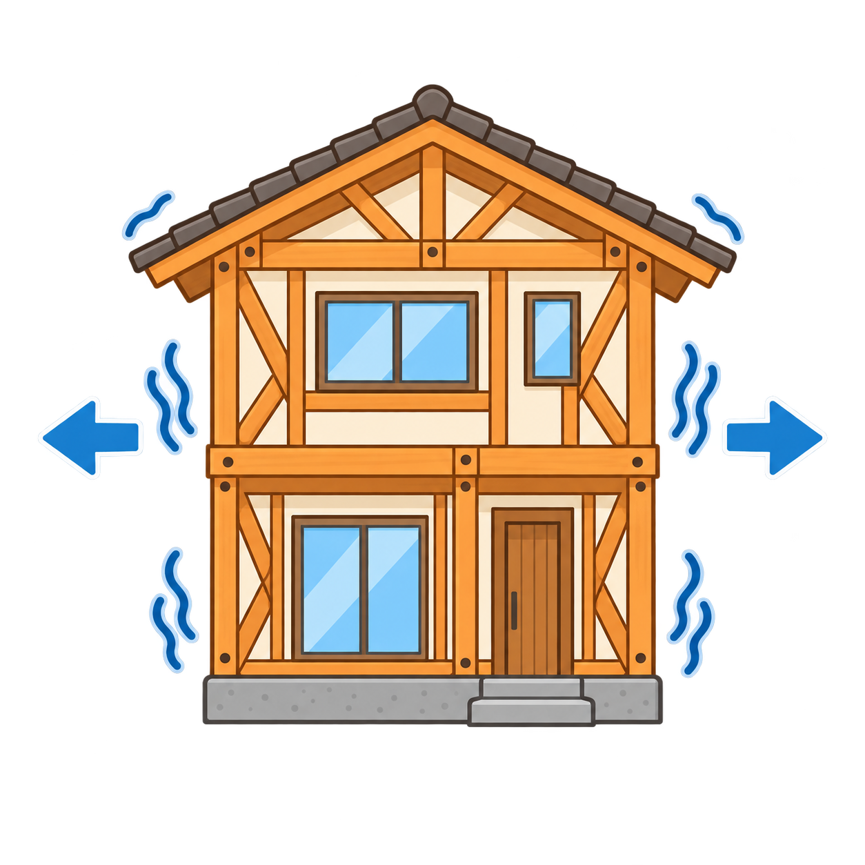 揺れと変形を抑える耐震等級2の住宅イメージ
