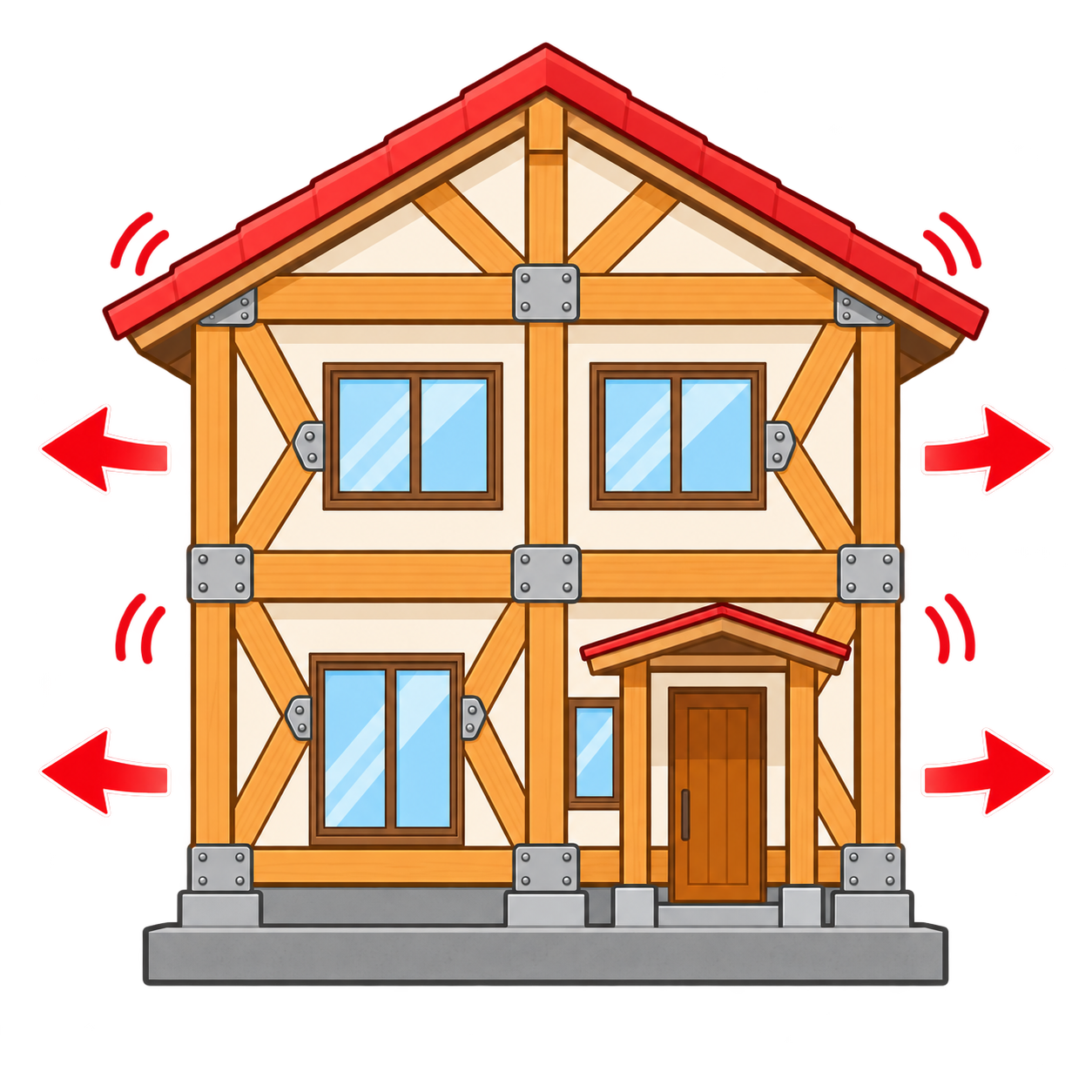 強い揺れでも安定する耐震等級3の住宅イメージ